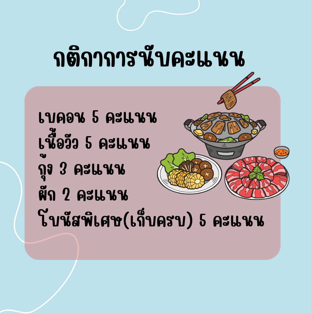 ภาพประกอบผลงานครูลิตาพัชร์