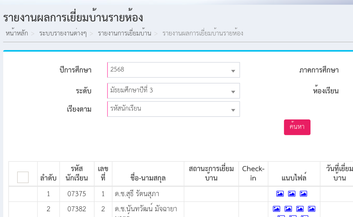 ภาพประกอบผลงานครูลิตาพัชร์