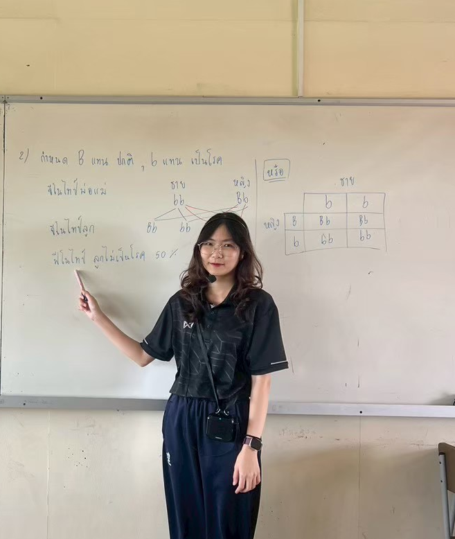 ภาพประกอบผลงานครูลิตาพัชร์