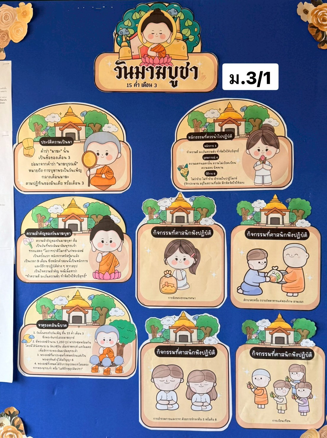 ภาพประกอบผลงานครูลิตาพัชร์