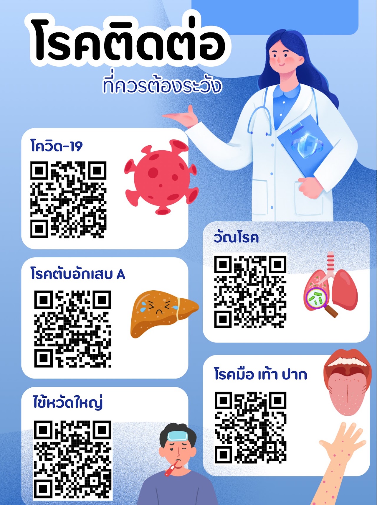 ภาพประกอบผลงานครูลิตาพัชร์